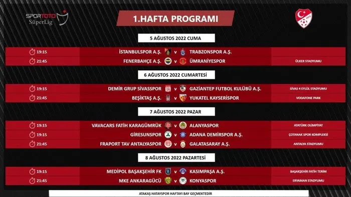 Spor Toto Süper lig'de ilk haftanın programı belli oldu