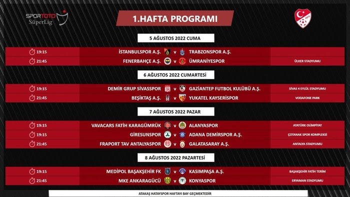 Spor Toto Süper lig'de ilk haftanın programı belli oldu