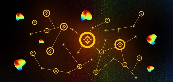 Binance, Curve Finance’ten çalınan 450 bin doları kurtardı
