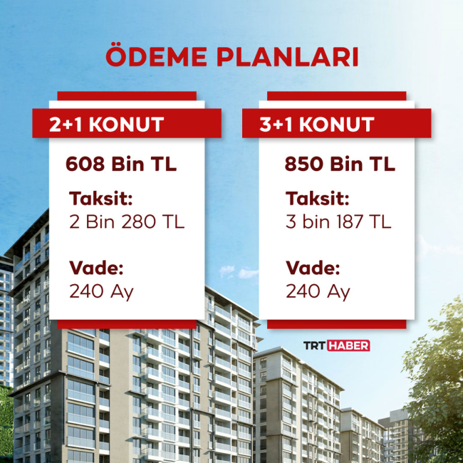 Sosyal konut projesi TOKİ başvurusu nasıl yapılacak? TOKİ başvuru şartları nedir?