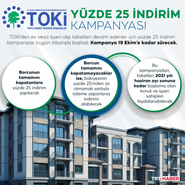 TOKİ'nin indirim kampanyasının detayları belli oldu
