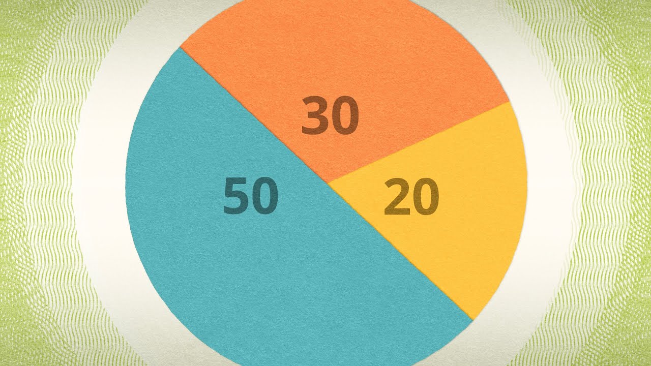 Bütçe planlaması sırasında kullanılan 50-30-20 taktiği nedir? Yönetme Tüyosu: 50-30-20 Kuralı